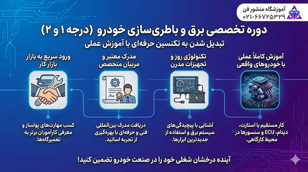 آموزش برق خودرو